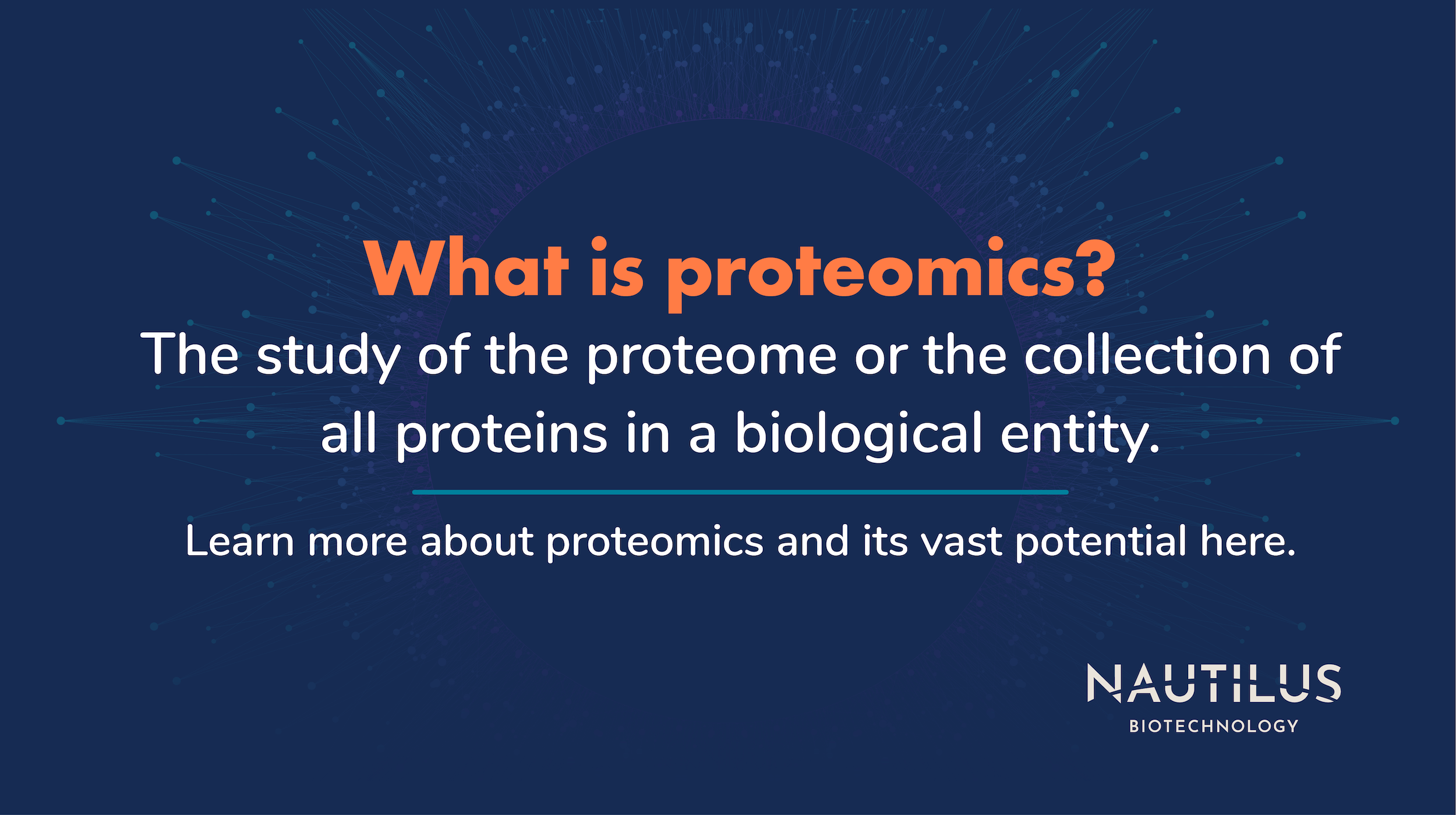 What Is Proteomics What Does Proteomics Mean Proteomics Meaning ...