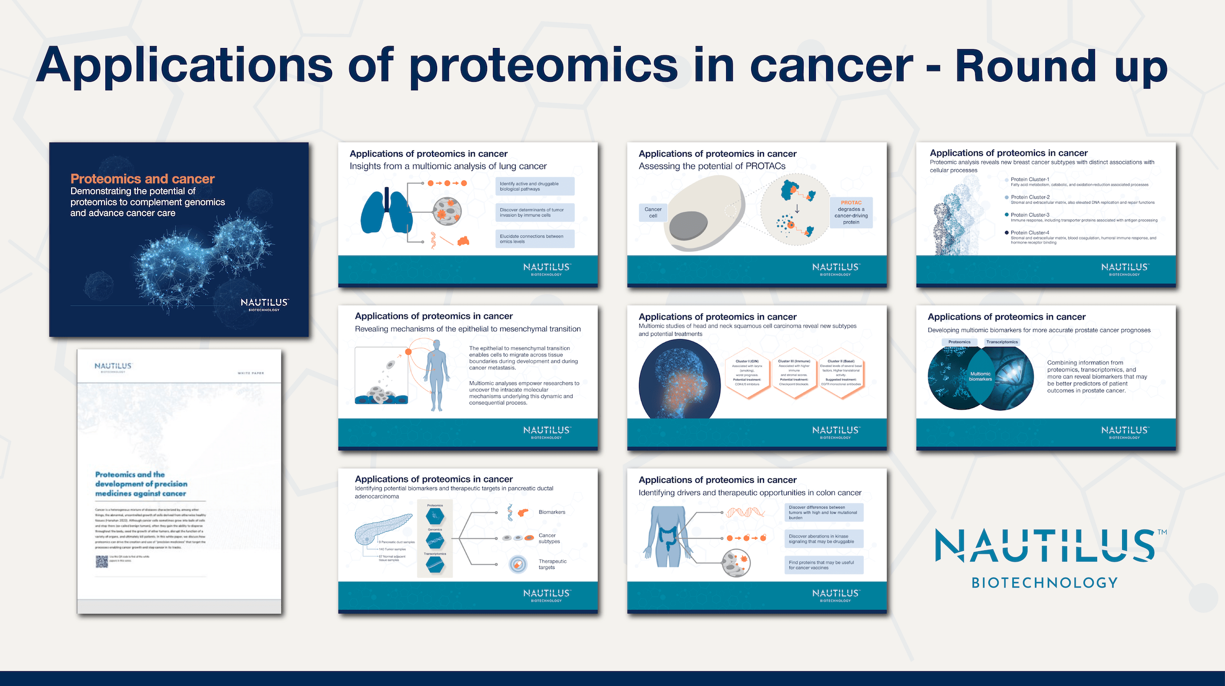 Applications Of Proteomics In Cancer Round Up ~ Nautilus Biotechnology 6417