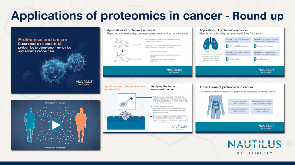 Cancer ebook, animation, and blog post images compiled