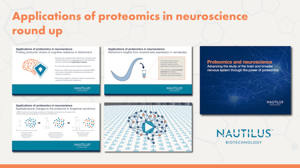 Compiled screenshots of Nautilus content focused on applications of proteomics in neuroscience including blog posts, an animation, and an eBook